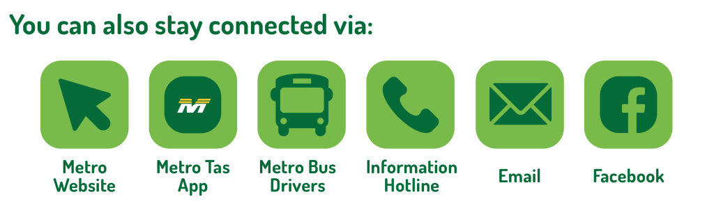 You can also stay connected via: Metro website, metro tas app, metro bus drivers, information hotline, email and facebook.